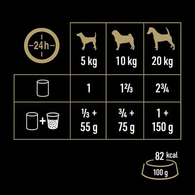 Cesar Natural Goodness 24 X 400 G 11 Cesar Natural Goodness 24 X 400 G - Image 9