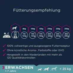 Eukanuba Grain Free Adult Small / Medium Breed Csirke -Olcsó Zooplus bolt 285396 285397 tetra eukanuba grainfree adult small hs 03 4