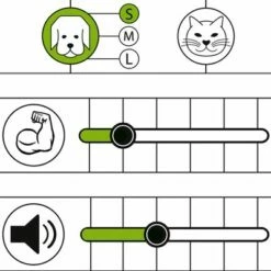 Moser 1400 Nyírógép -Olcsó Zooplus bolt 65173 schermaschine moser 1400 hs 02 0
