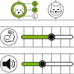 Moser Rex Nyírógép -Olcsó Zooplus bolt 65174 schermaschine moser rex hs 03 2