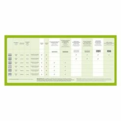 Moser Max 45 Nyírógép (1245-ös Típus) 21 Moser Max 45 Nyírógép (1245-ös Típus) -Olcsó Zooplus bolt moser schneidsatzuebersicht test 5