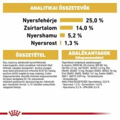 Royal Canin Cocker Adult -Olcsó Zooplus bolt rc bhn cockeradult cv eretailkit 6 hu hu 8