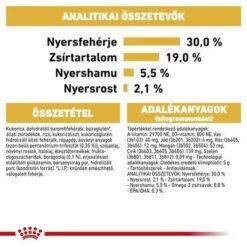 Royal Canin Poodle Adult -Olcsó Zooplus bolt rc bhn poodleadult cv eretailkit 6 hu hu 7