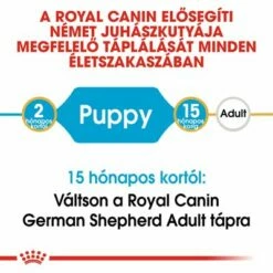 Royal Canin German Shepherd Puppy 12 Royal Canin German Shepherd Puppy -Olcsó Zooplus bolt rc bhn puppygs cm eretailkit 1 hu hu 0