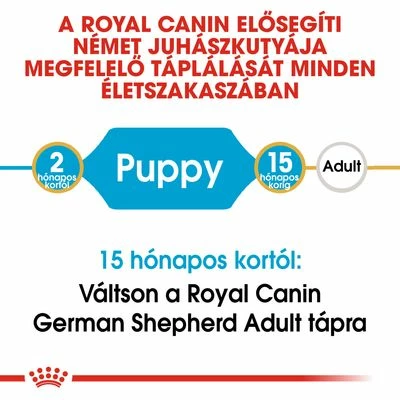 Royal Canin German Shepherd Puppy 5 Royal Canin German Shepherd Puppy - Image 3