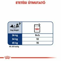 Royal Canin Maxi Ageing 8+ Szószban 11 Royal Canin Maxi Ageing 8+ Szószban -Olcsó Zooplus bolt rc shn wet maxiageing cv eretailkit 5 hu hu 9
