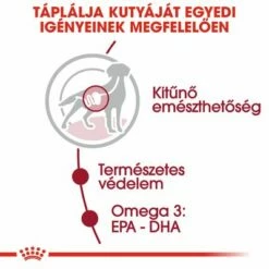 Royal Canin Medium Adult Szószban -Olcsó Zooplus bolt rc shn wet mediumadult cv eretailkit 2 hu hu 4