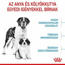 Royal Canin Giant Starter Mother & Babydog -Olcsó Zooplus bolt rc spt dry giantstart cv 2 hu hu 9