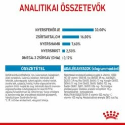 Royal Canin Maxi Puppy -Olcsó Zooplus bolt rc spt dry maxipuppy cv 6 hu hu 3