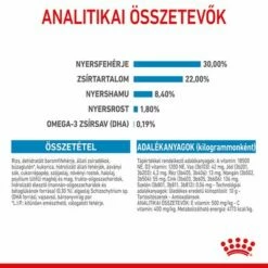 Royal Canin Maxi Starter Mother & Babydog -Olcsó Zooplus bolt rc spt dry maxistart cv 6 hu hu 5
