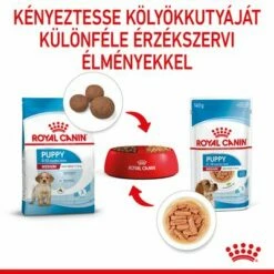Royal Canin Medium Puppy Szószban -Olcsó Zooplus bolt rc spt wet mediumpuppy cv 4 hu hu 6