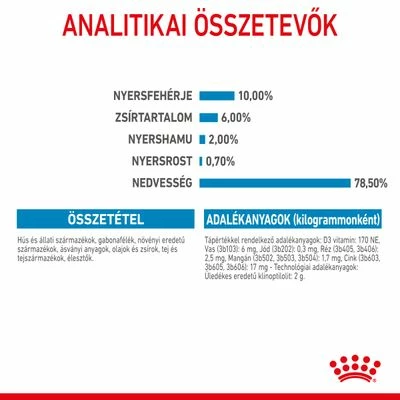 Royal Canin Starter Mother & Babydog Ultra Soft Mousse 8 Royal Canin Starter Mother & Babydog Ultra Soft Mousse - Image 6