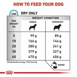 Royal Canin Veterinary Canine Hypoallergenic Moderate Calorie -Olcsó Zooplus bolt rc vet dry doghypomc b1 page 4 0
