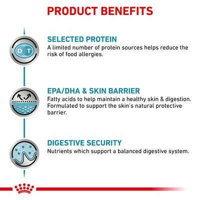 Royal Canin Veterinary Canine Sensitivity Control 5 Royal Canin Veterinary Canine Sensitivity Control - Image 3